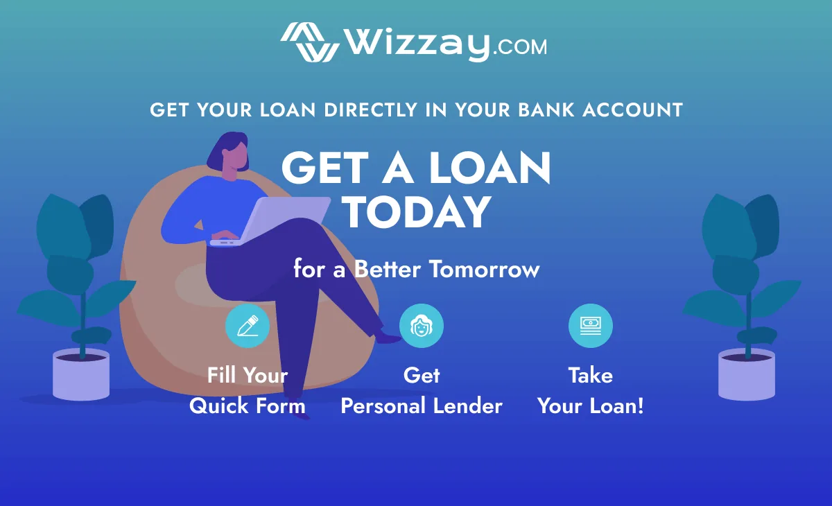 wizzay finance credit