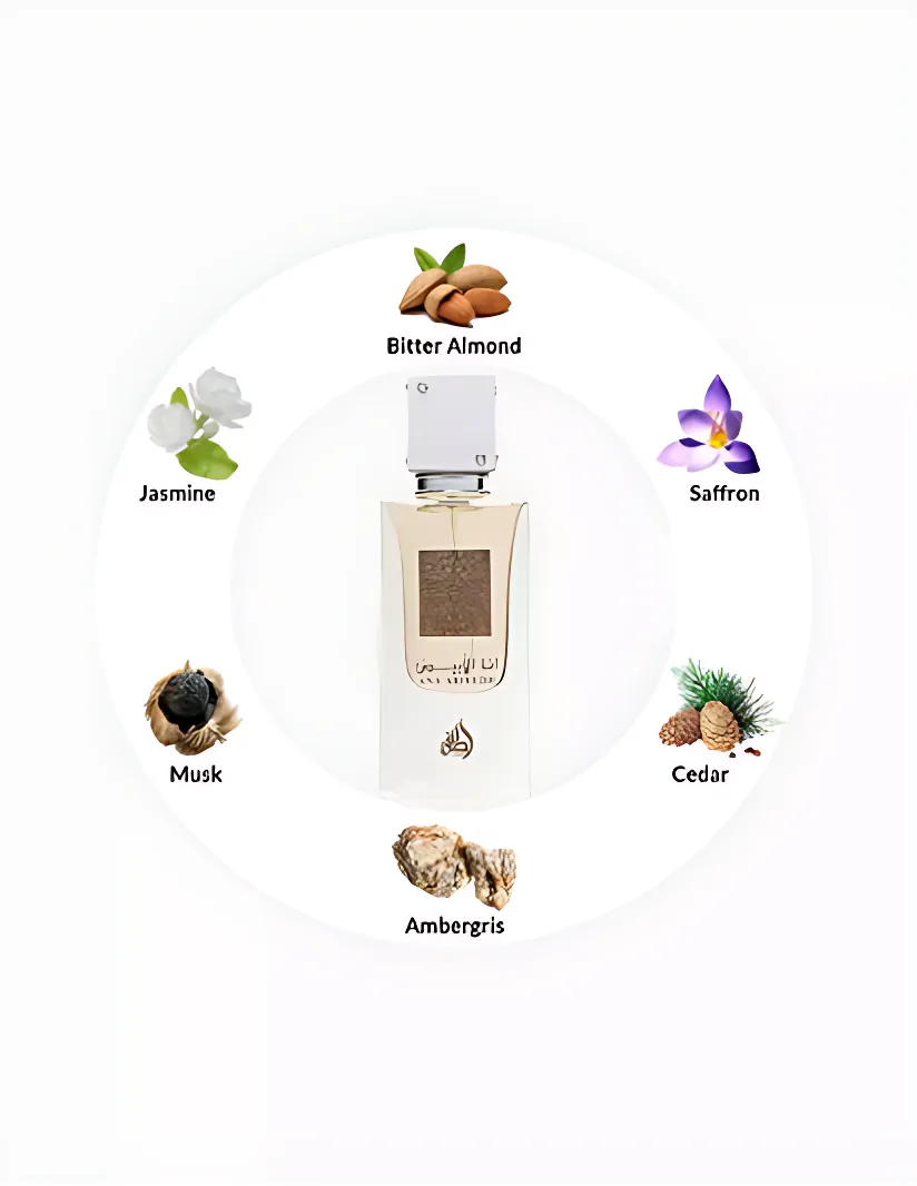 Lattafa Ana Abiyedh Perfume | All Arabic