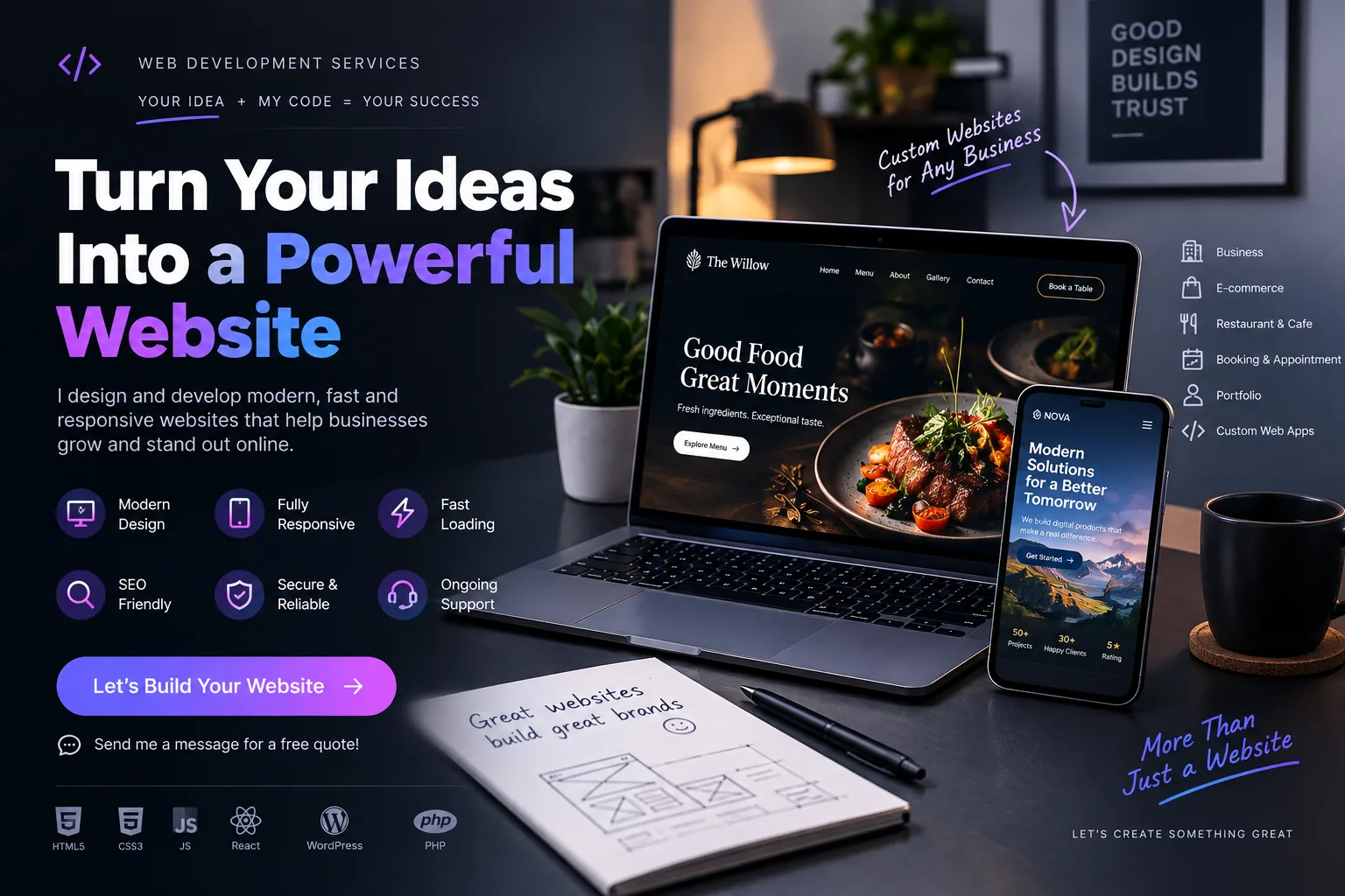 Professional Website Design & Development for Your Business
